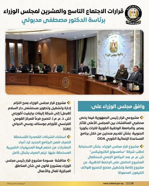 قرارات الاجتماع التاسع والعشرين لمجلس الوزراء برئاسة الدكتور مصطفى مدبولى....